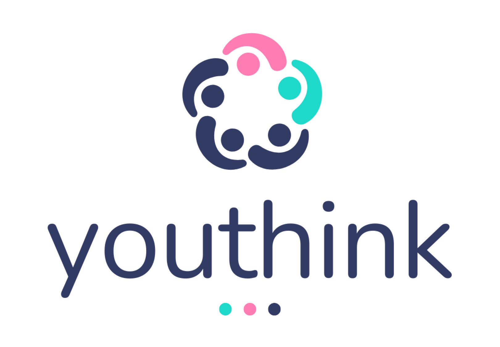 you think